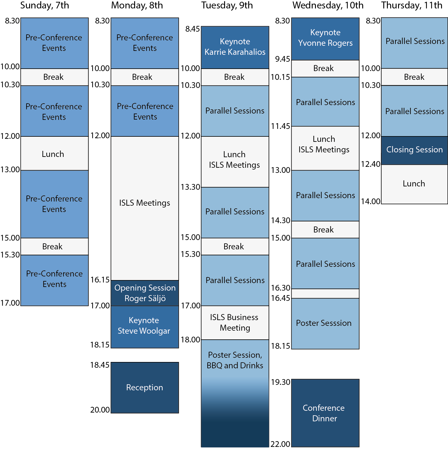 PreliminaryOutlineCSCL2015c